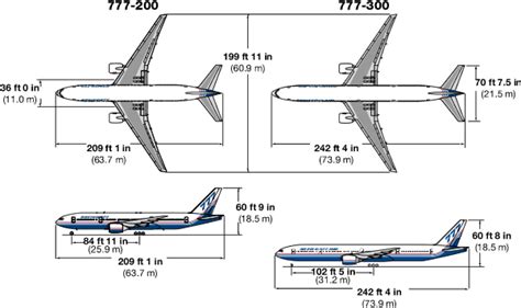 boeing 777 technical specifications|Boeing 777 .